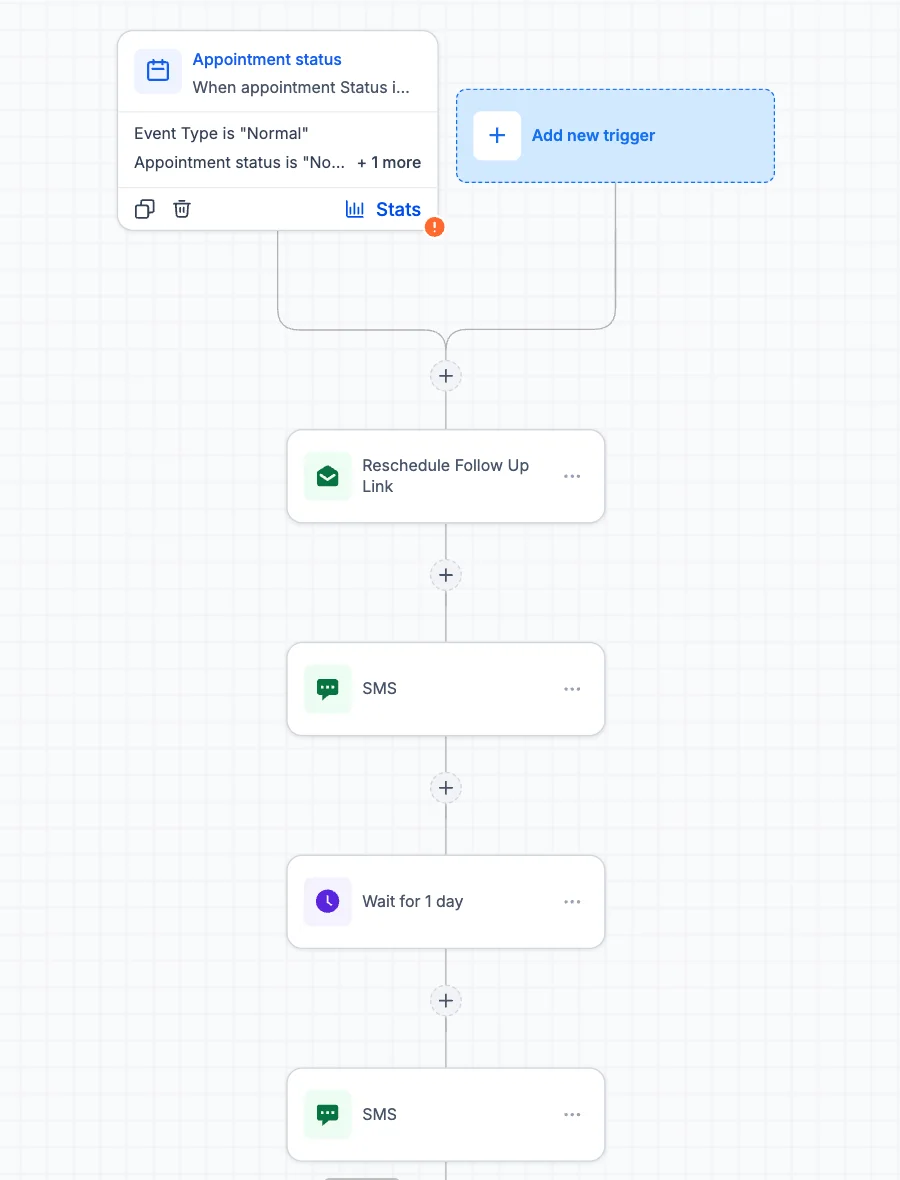 GoHighLevel Appointment No Show workflow with reschedule link and follow-up texts