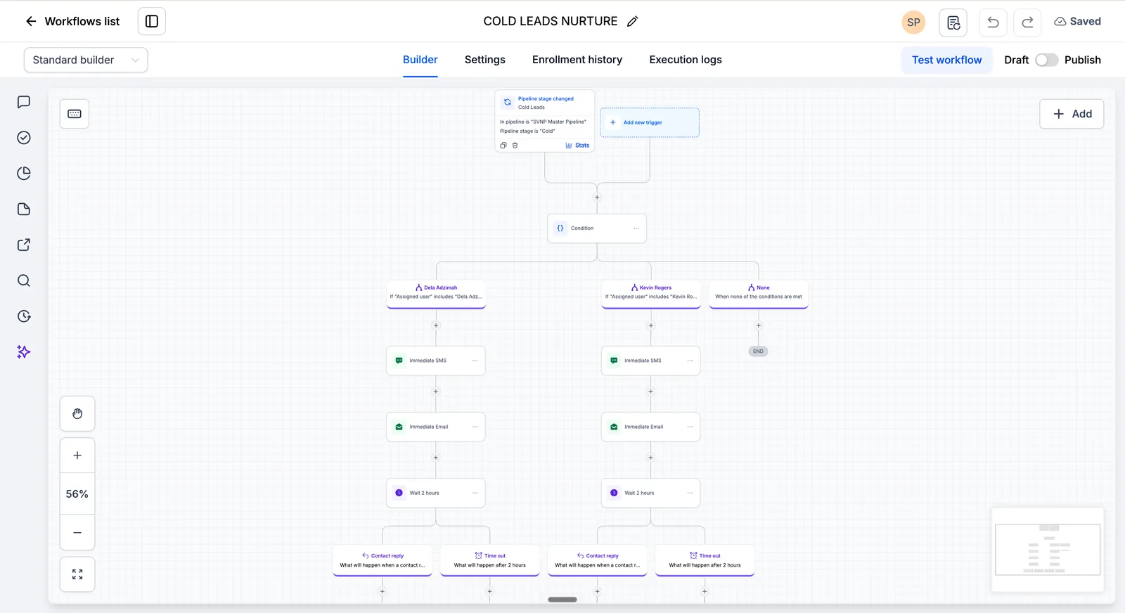 GoHighLevel workflow builder with a cold leads nurture workflow branching into timed email and text steps