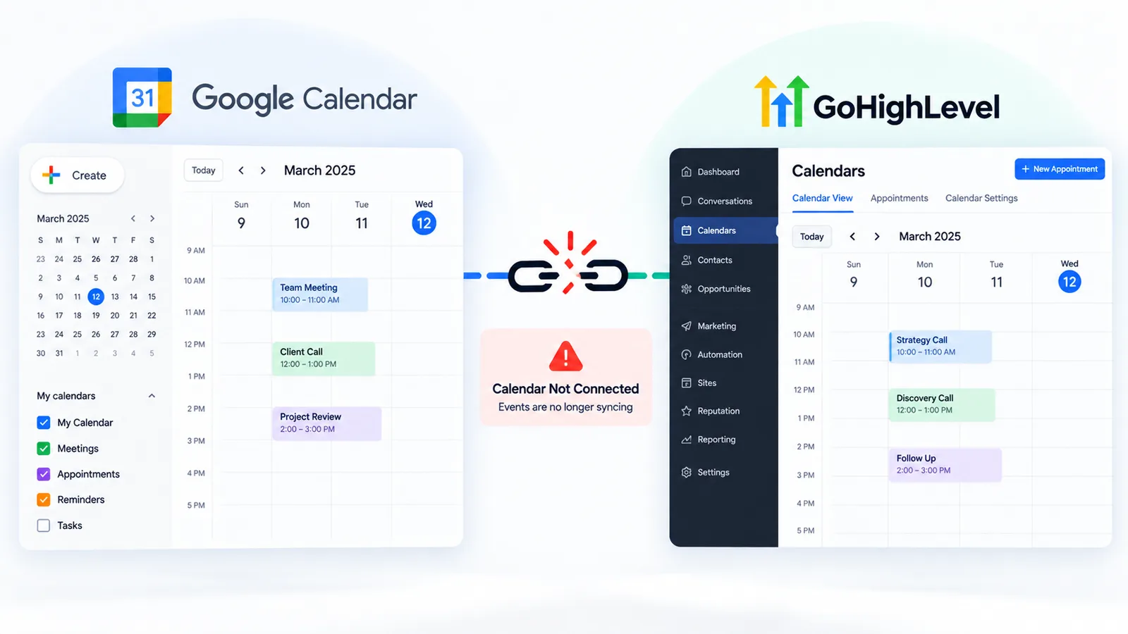 GoHighLevel and Google Calendar disconnected with a broken link showing calendar events are no longer syncing