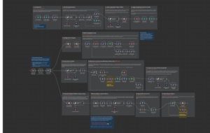 n8n Workflow Automation