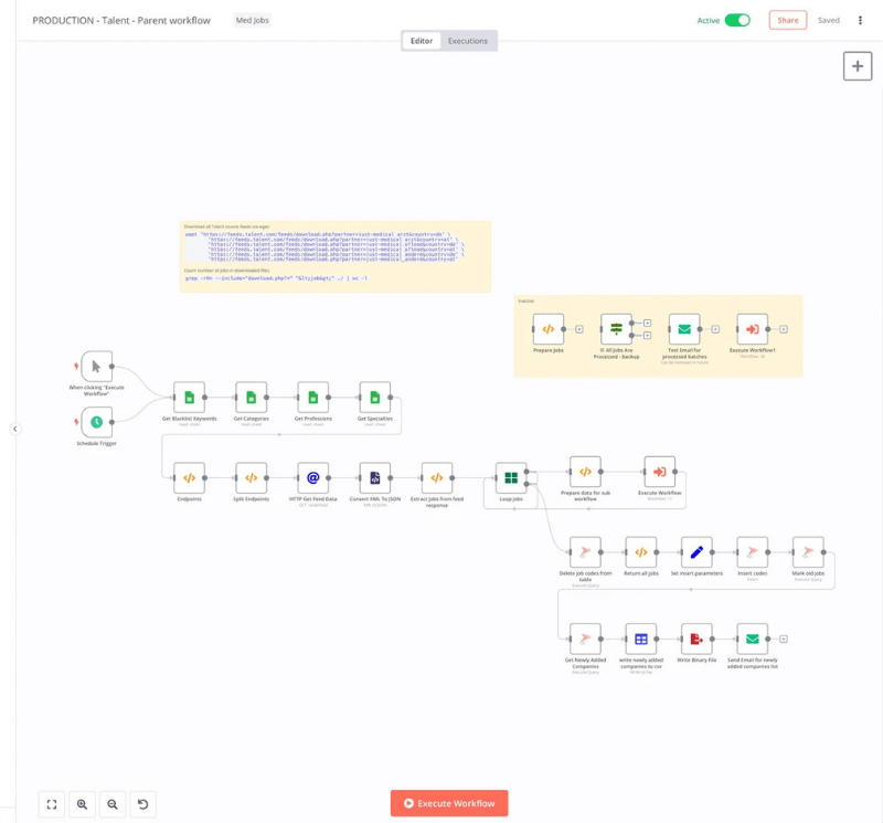 Custom automation workflow diagram showing scheduled triggers, API data fetching, data processing, validation steps, looping logic, and automated execution for job and operational management.