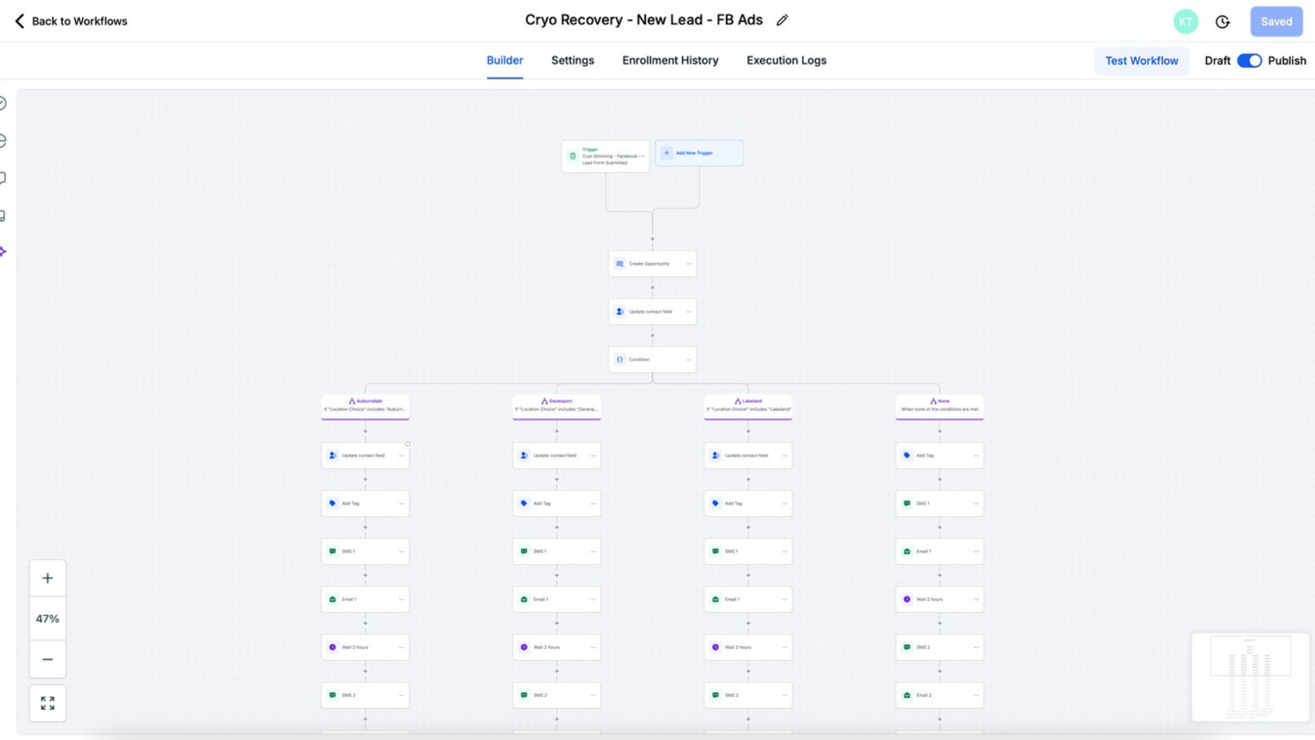 Cryo Recovery New Lead FB Ads Workflow in GoHighLevel