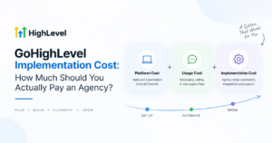 GoHighLevel implementation cost comparison showing platform, usage, and agency implementation costs