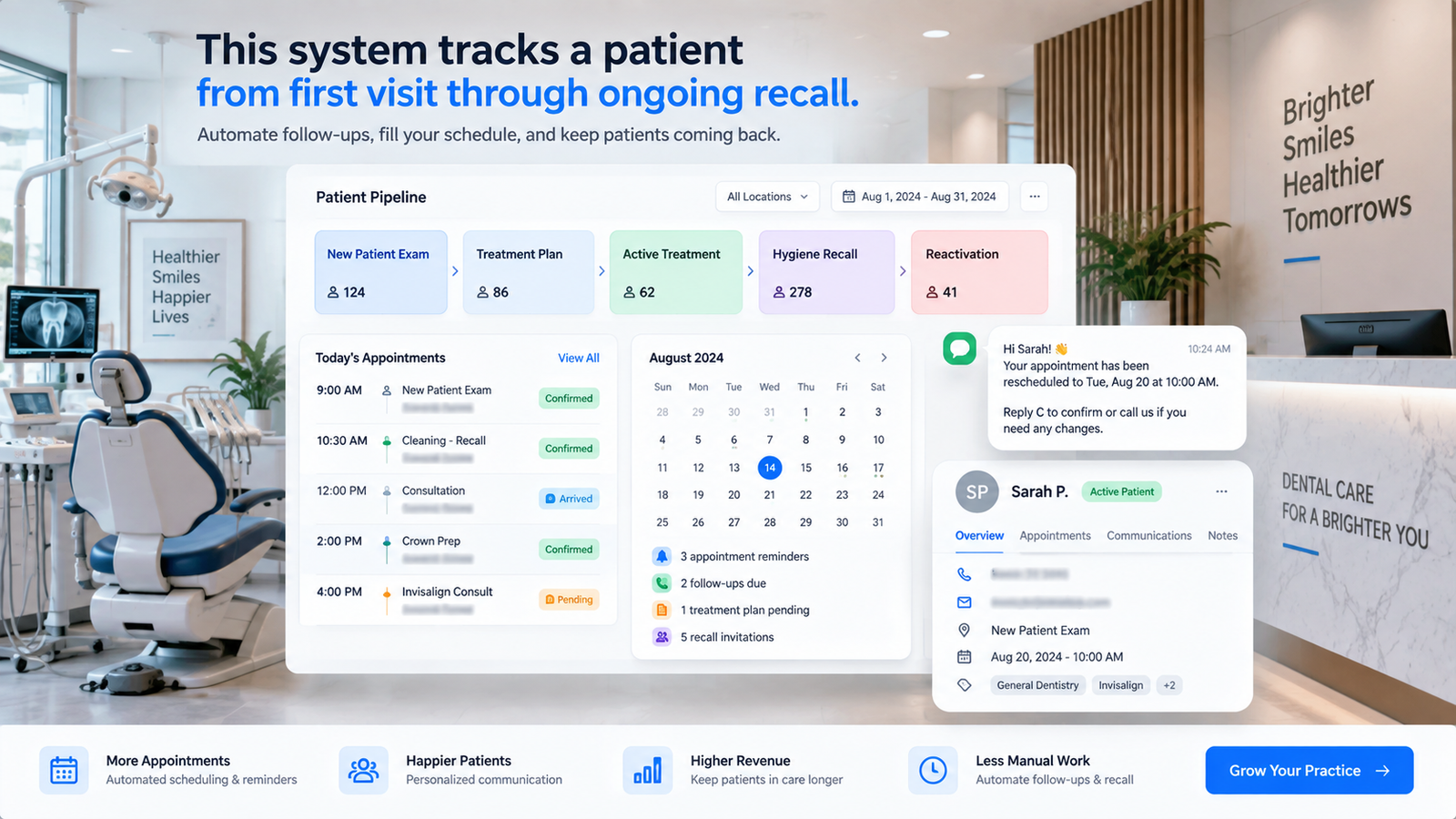 GoHighLevel CRM dashboard configured for a dental practice showing patient pipeline, hygiene recall, and treatment plan follow-up