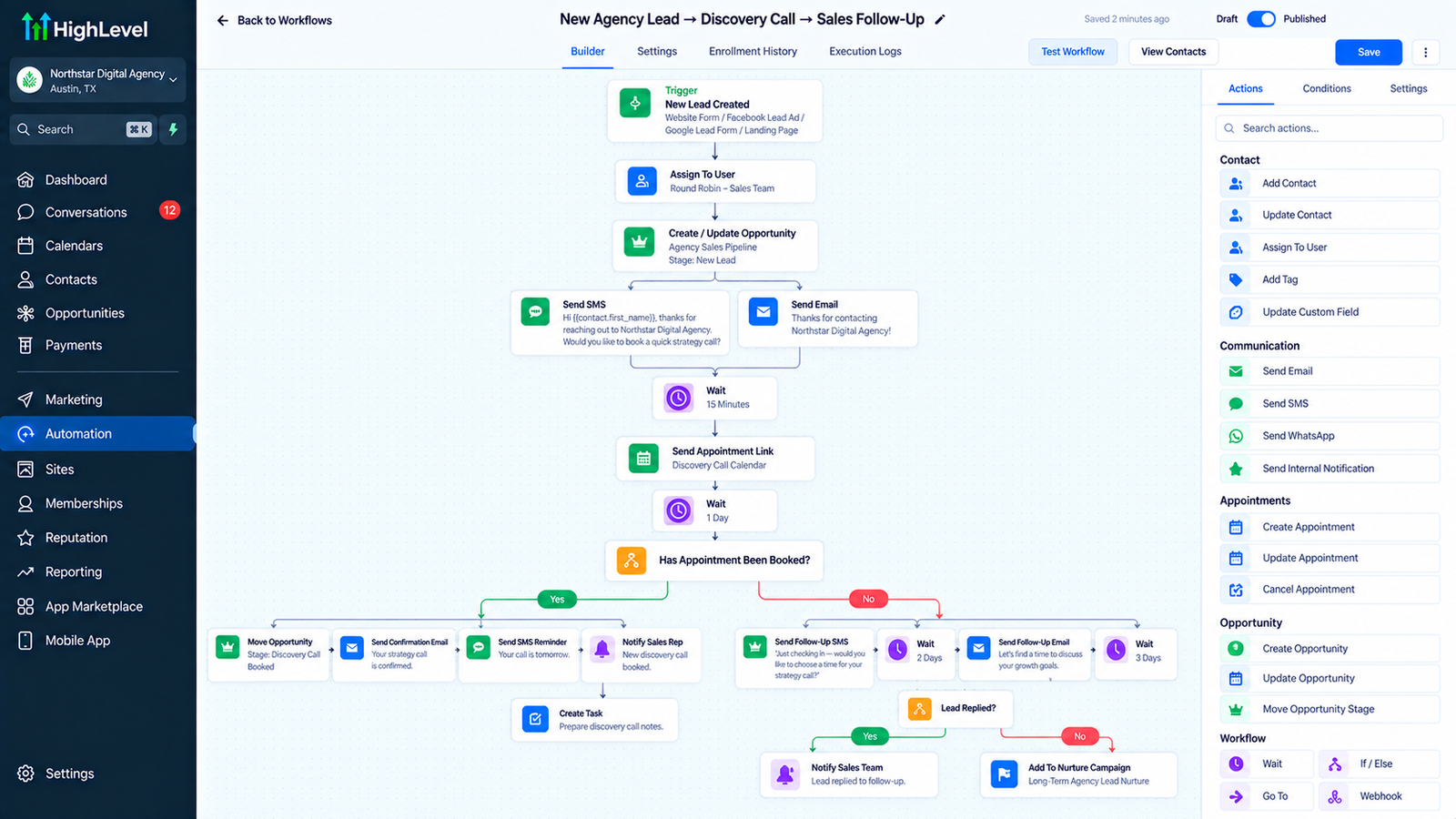 GoHighLevel automation workflow builder showing a client onboarding and renewal sequence for a digital agency