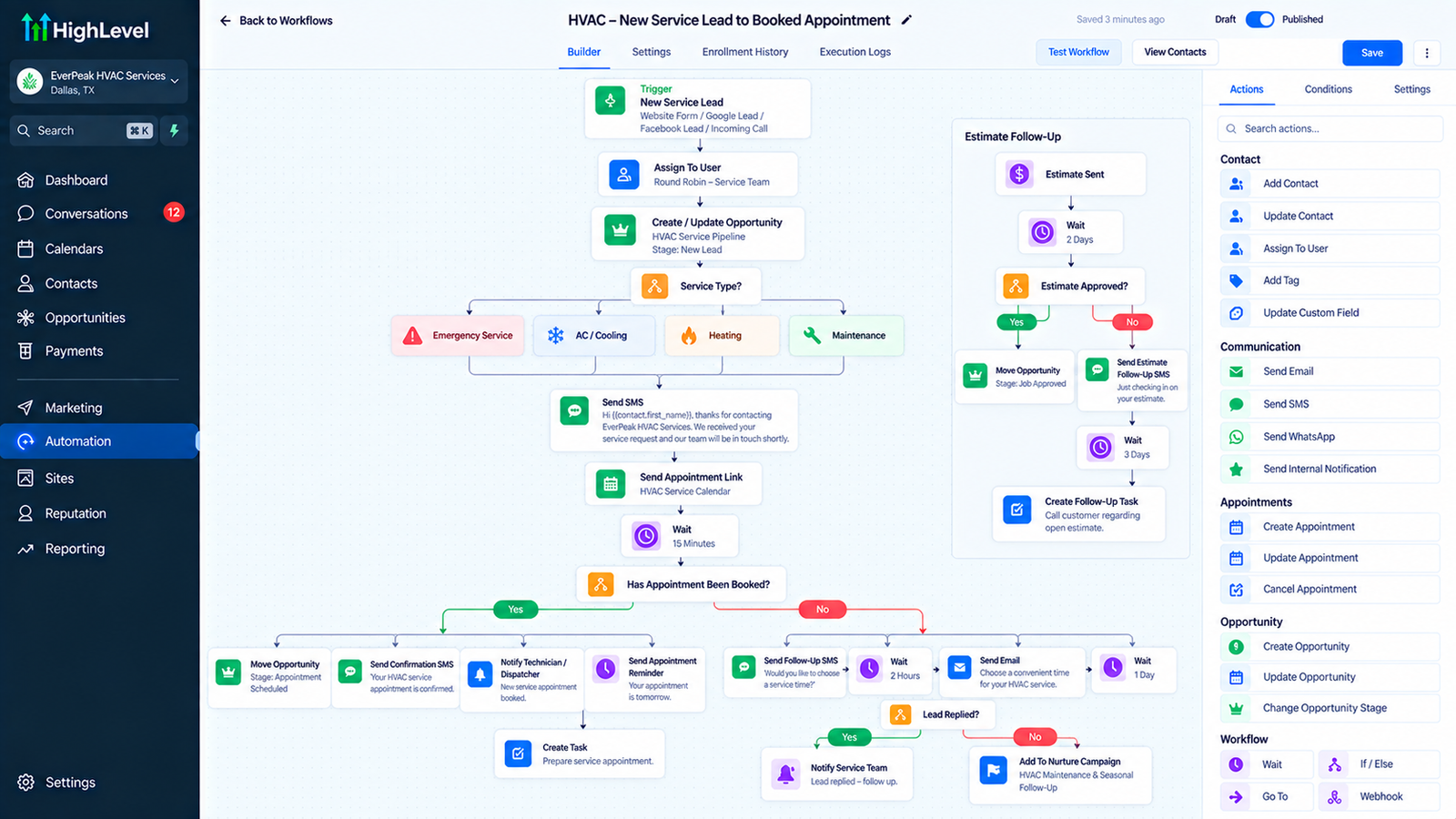 GoHighLevel automation workflow builder showing an appointment reminder and no-show recovery sequence for an HVAC contractor