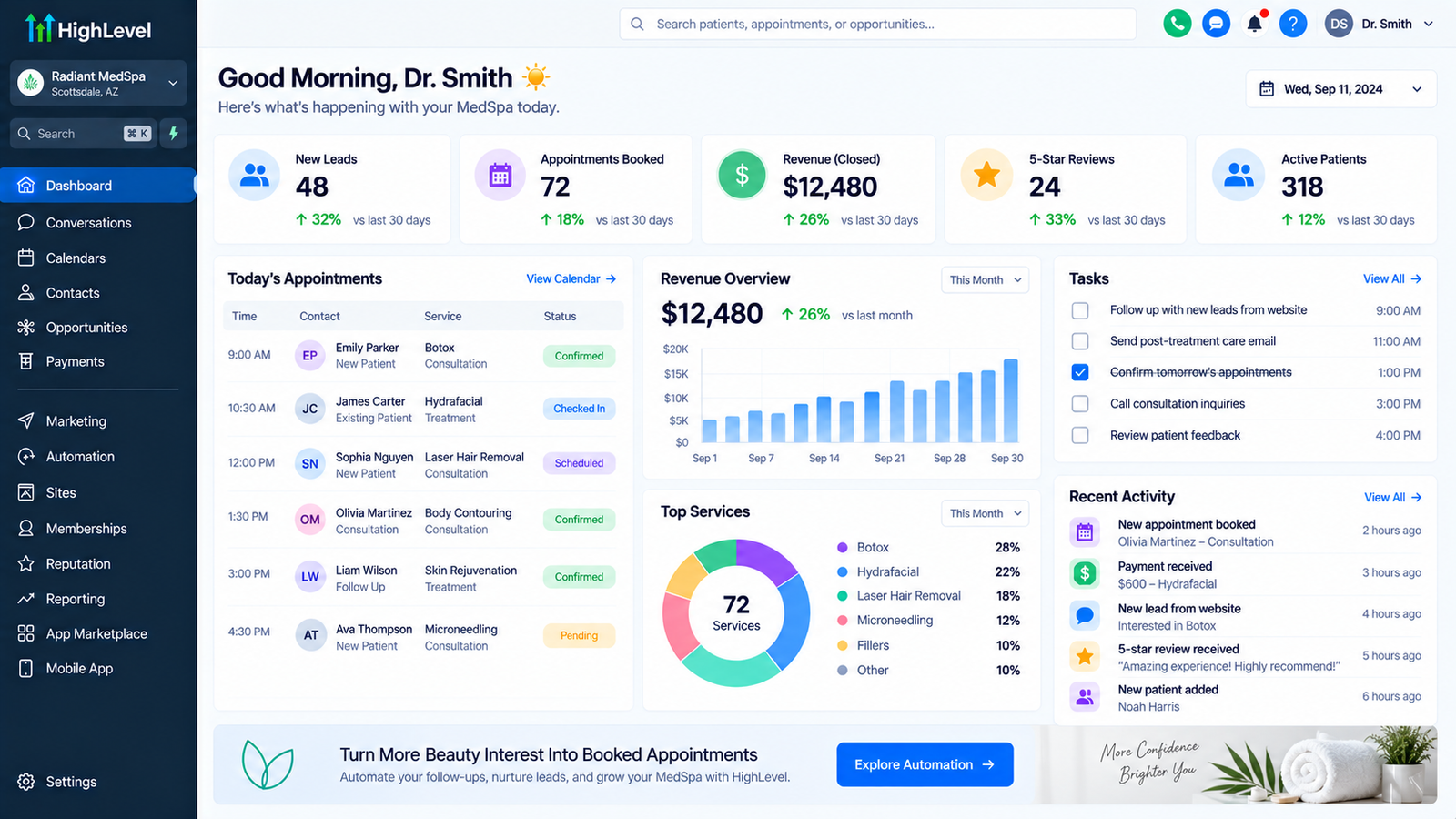 GoHighLevel CRM dashboard configured for a med spa showing patient leads, appointments, and membership pipeline