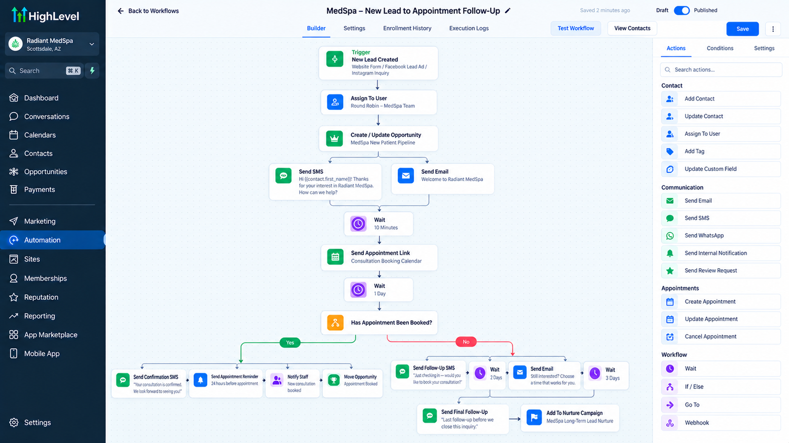 GoHighLevel automation workflow builder showing a lead response and appointment booking sequence for a med spa