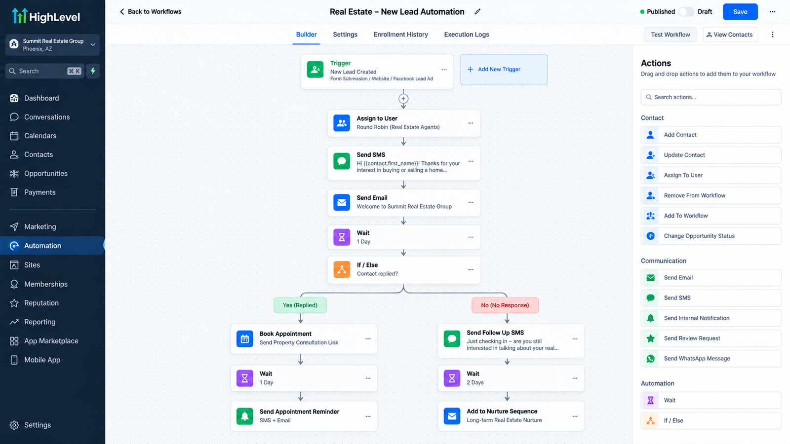 GoHighLevel automation workflow builder showing an instant lead response sequence for a real estate agent